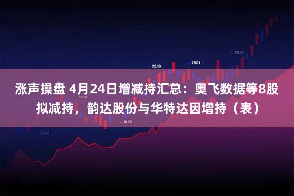 涨声操盘 4月24日增减持汇总：奥飞数据等8股拟减持，韵达股份与华特达因增持（表）